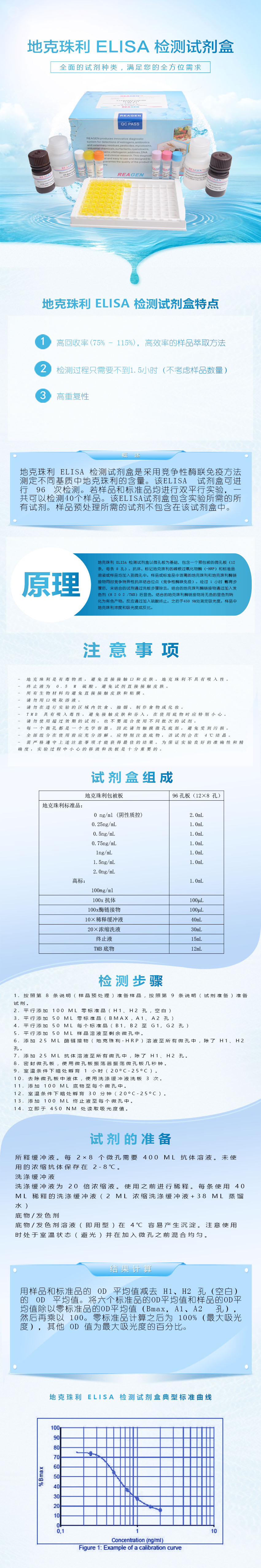 試劑盒|產品檢測試劑盒|代理品牌