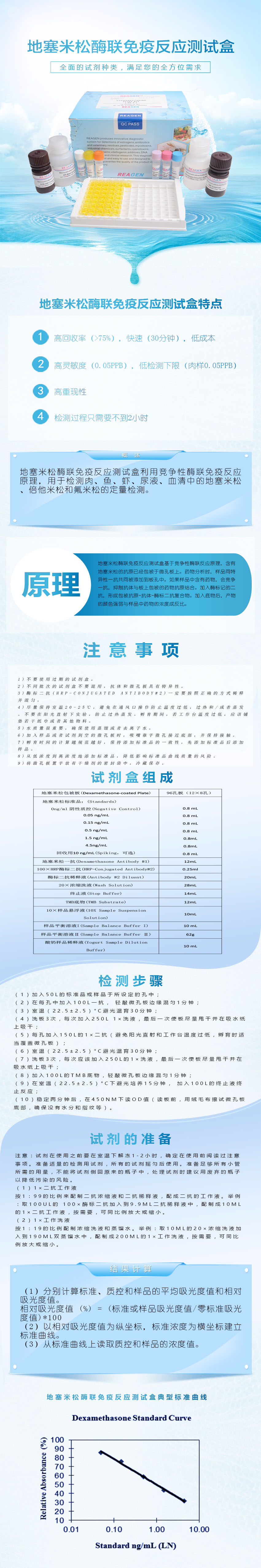 試劑盒|產品檢測試劑盒|代理品牌