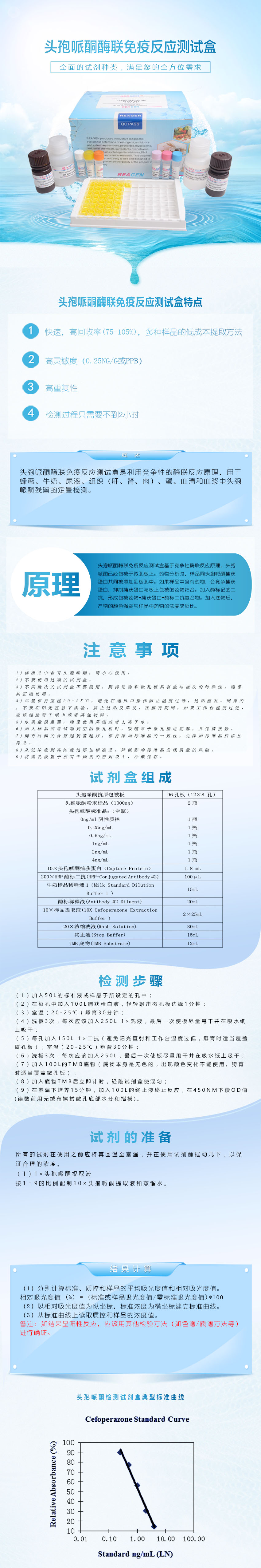 試劑盒|產品檢測試劑盒|代理品牌