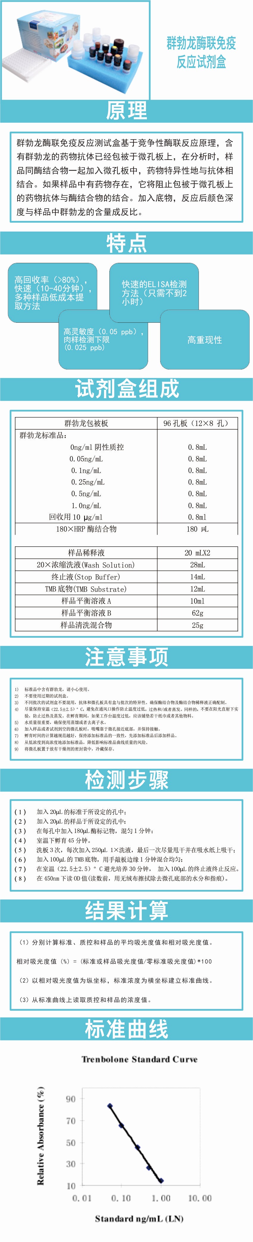 試劑盒|產品檢測試劑盒|代理品牌