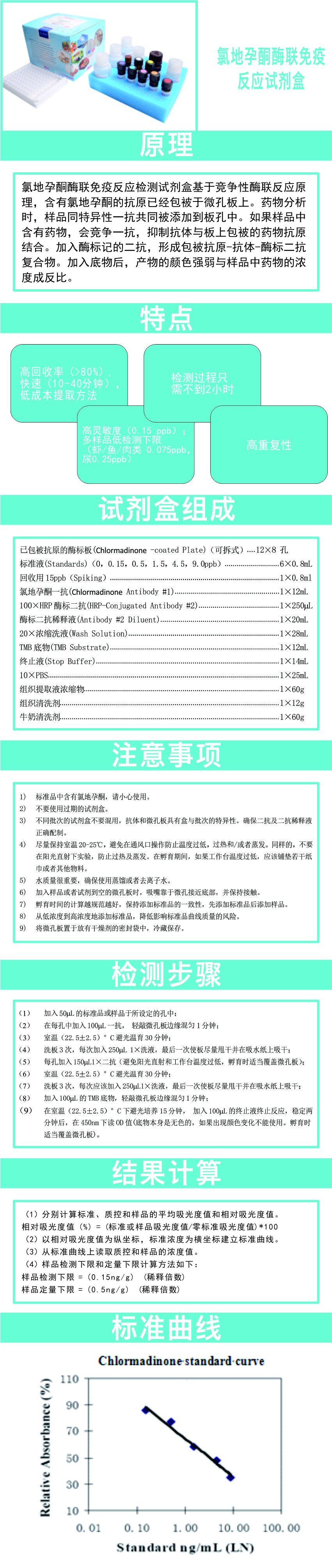 試劑盒|產品檢測試劑盒|代理品牌